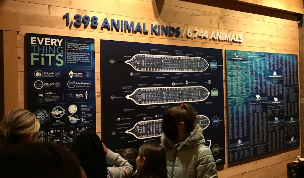 1,398 species evolved into over 40,000 according to "The Ark Encounter"
