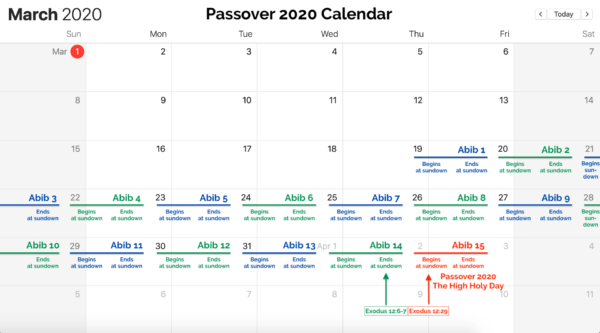Passover 2020 Calendar